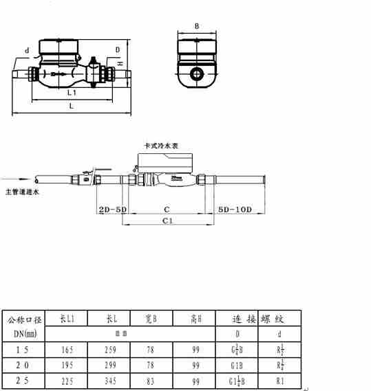 甘肃DN25光电直读水表厂家生产